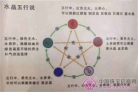 五行缺金缺木|八字五行木旺缺金的人怎么办